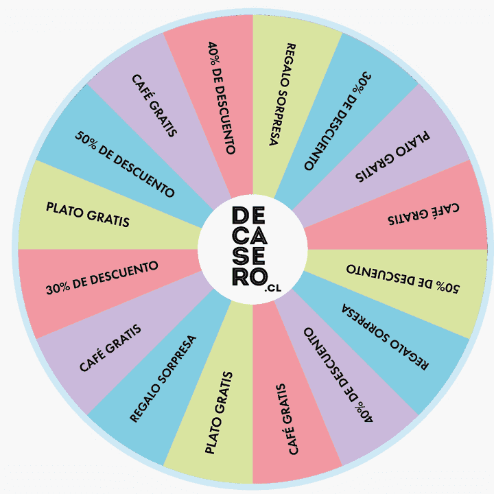 Ruleta Decasero con premios y descuentos